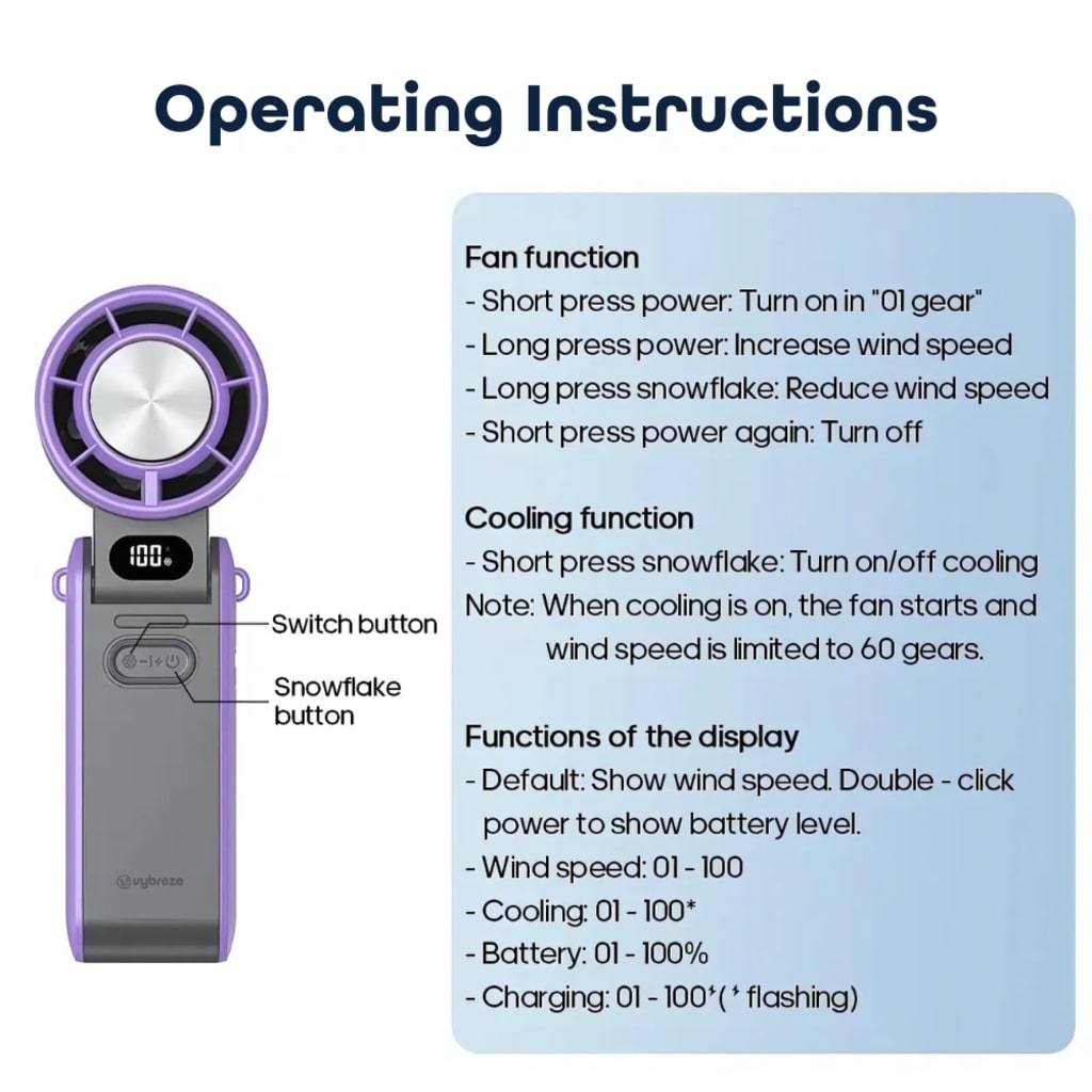 Cooling TurboFan