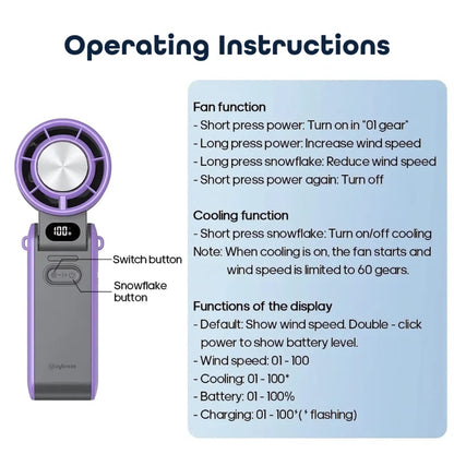Cooling TurboFan
